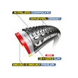 Kép 2/2 - MICHELIN Power Gravel 700x40 gumiköpeny