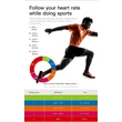 Kép 9/10 - iGPSPORT HR40 pulzusmérő öv, ANT+/BLE4.0