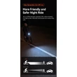 Kép 10/19 - IGPSPORT VS800S M80 Smart USB első lámpa / powerbank - 800 lumen - alu